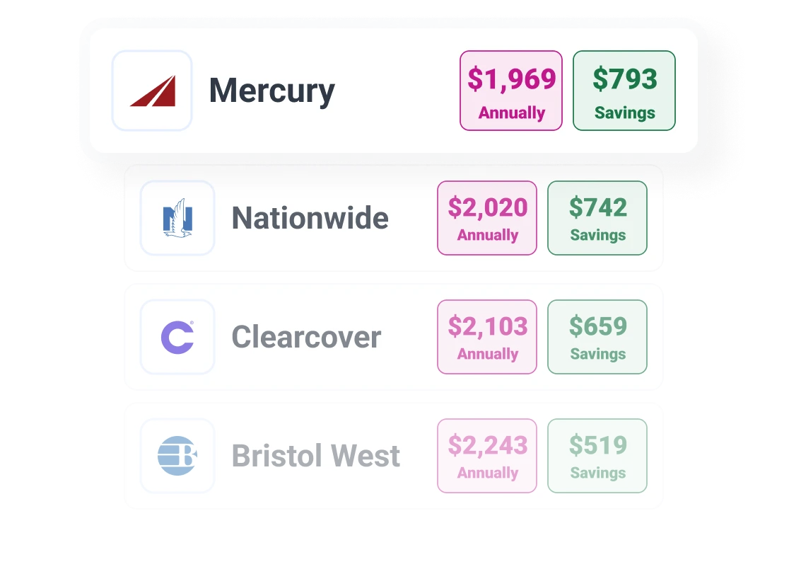 traveler insurance quote