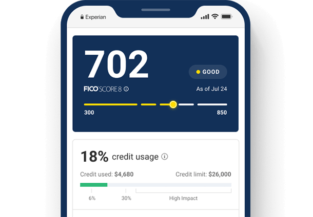 Phone with a good score and credit usage.