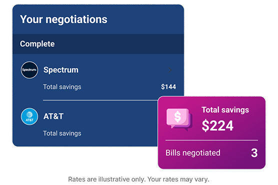 bill negotiations