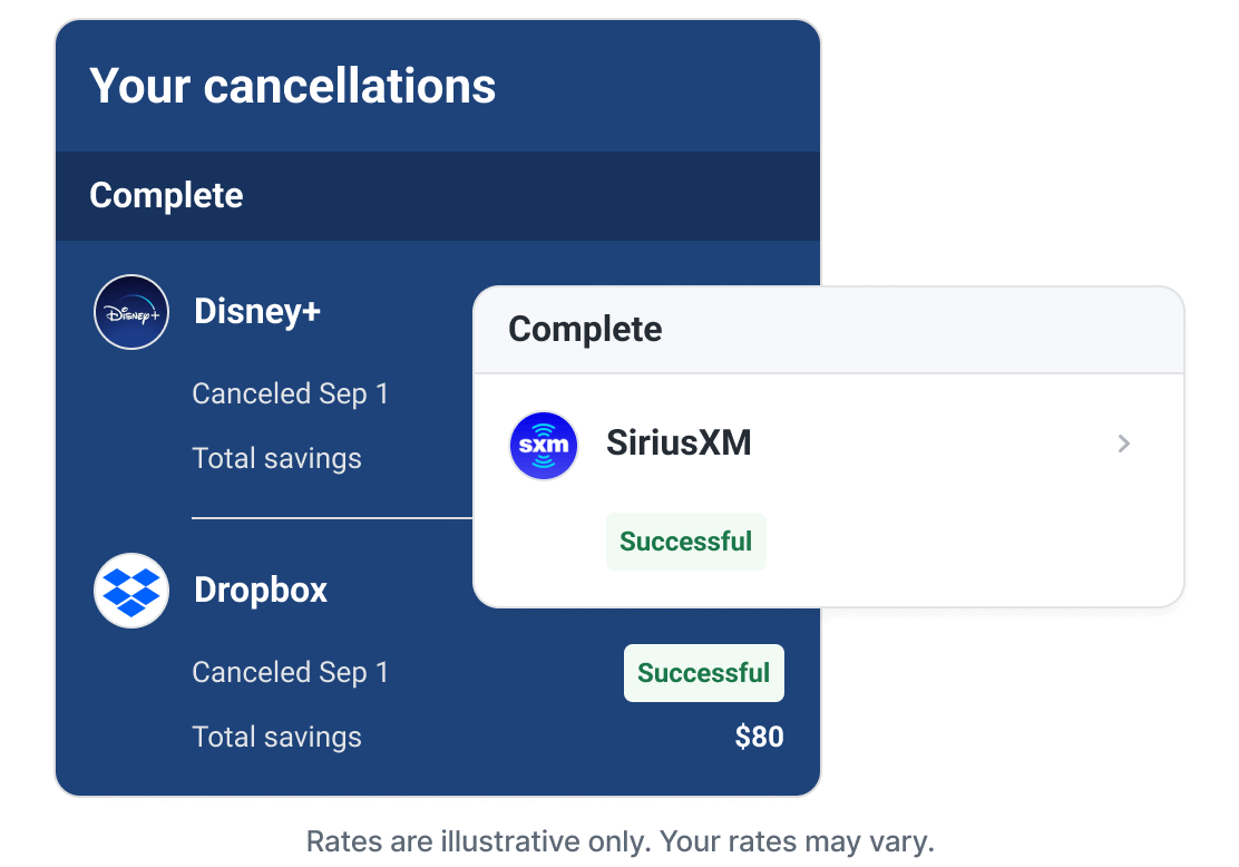 subscription cancellations